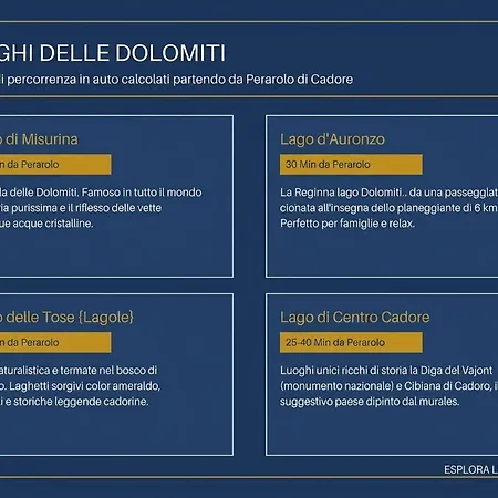 Apartman Dolomites Relax Fully Equipped & Private Parking *